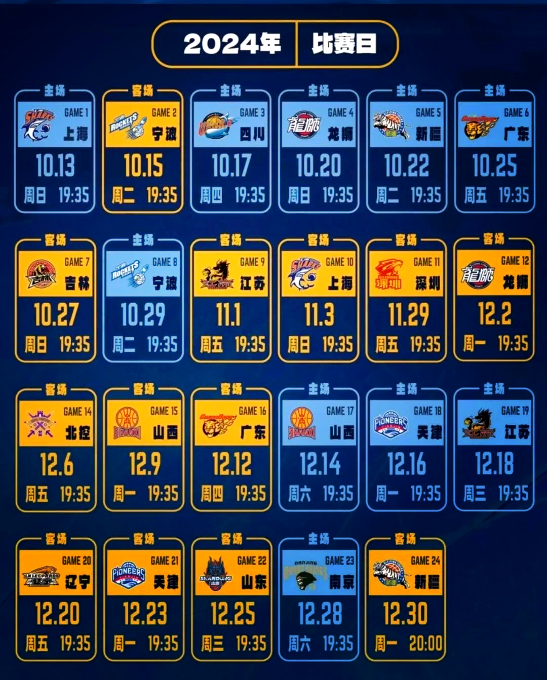 乐动APP下载-关于国际比赛日CBA季后赛传出新动向，辽宁本钢更衣室发声，管理层表态——更衣室稳定，赛季目标并未改变的信息