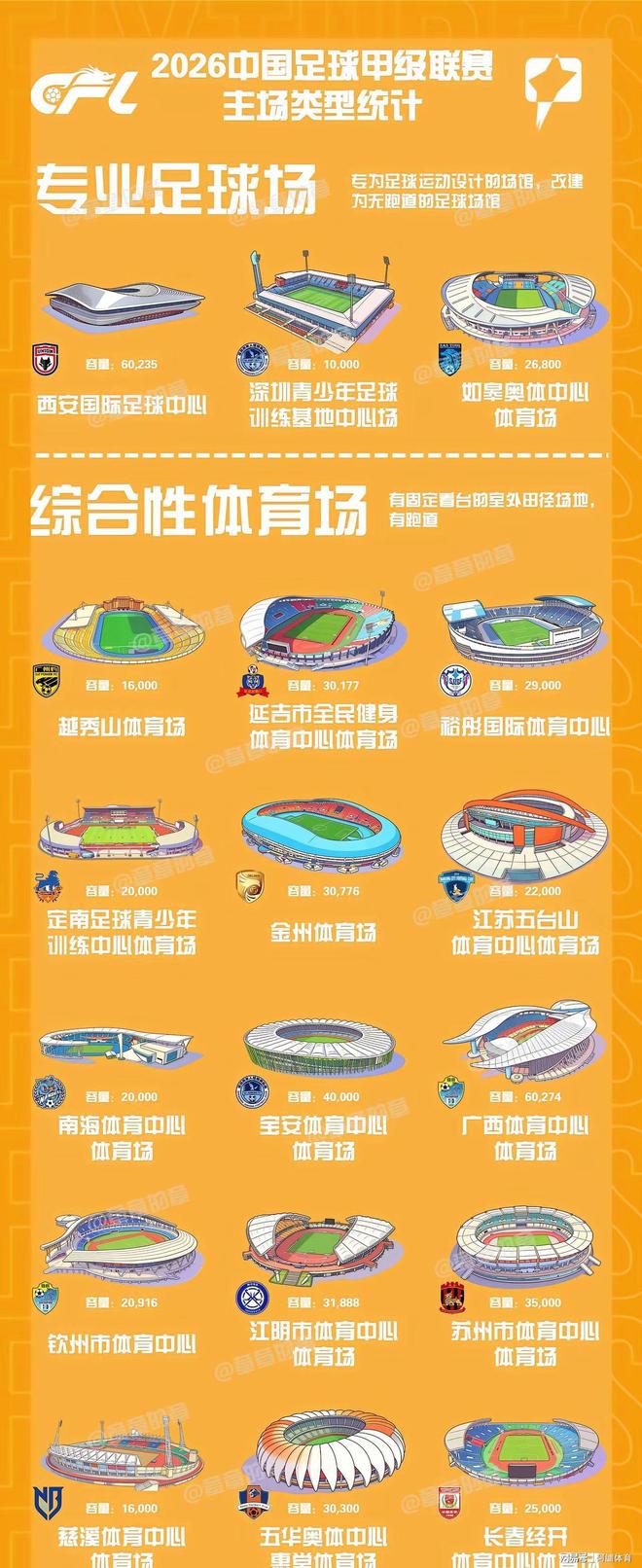 乐动体育官方网站-今晨广州队外线爆发：中超节点到来；引发热议；纪律约束更严格的简单介绍